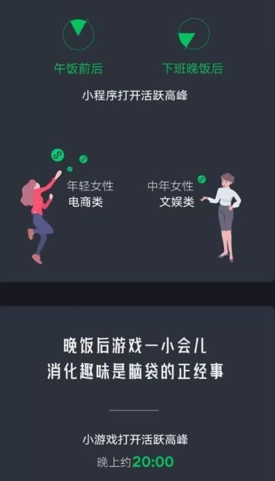 《微信》总结报告单查看方法介绍