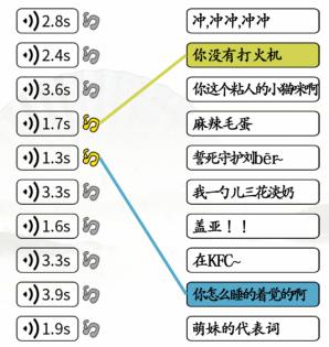 《汉字找茬王》第210关通关方法