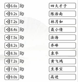 《汉字找茬王》第222关通关方法