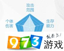 神武4手游东海龙宫怎么加点 东海龙宫加点推荐与门派玩家攻略