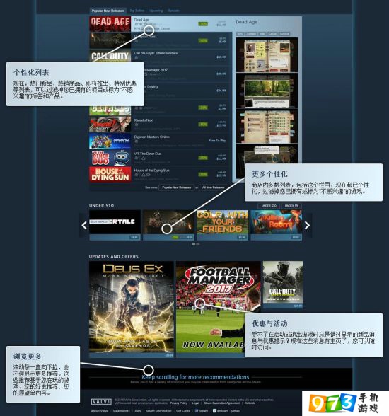 steam商城界面大改版不知道怎么用了? 小编帮你指明剁手方向
