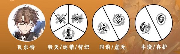 《崩坏星穹铁道》瓦尔特角色攻略