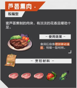 《晶核》食谱大全