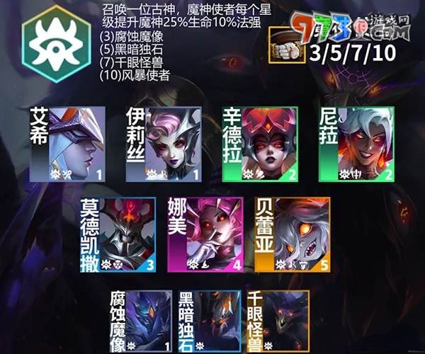 《金铲铲之战》S12魔神使者阵容攻略